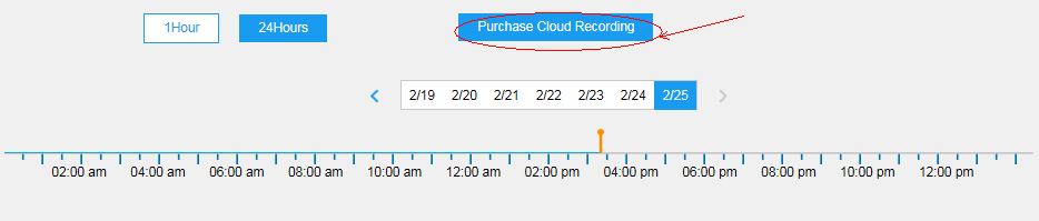 Myfoscam cloud store